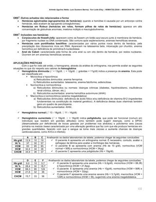 Arlindo Ugulino Netto; Luiz Gustavo Barros; Yuri Leite Eloy – HEMATOLOGIA – MEDICINA P8 – 2011.1
122
OBS
2
: Outros achados não relacionados a forma:
 Hemácias aglutinadas (agrupamentos de hemácias): quando a hem€lise ƒ causada por um anticorpo contra
hem„cias, elas acabam se agrupando (crioaglutininas).
 Hemácias em Roleux (hemácias em rolos, formam pilhas de rolos de hemácias): aparece em alta
concentra•‚o de globulinas anormais, mieloma mˆltiplo e macroglobulinemia.
OBS
3
: Inclusões nas hemácias:
 Corpúsculos de Howell-Jolly: aparecem como se fossem um bot‚o azul escuro junto ‘ membrana da hem„cia,
por fragmento nuclear ou DNA condensado. S‚o comuns ap€s esplenectomia, anemias hemol†ticas severas.
 Hemácias com pontilhados basófilos: caracterizadas por v„rios pontos roxos dentro da hem„cia, pela
precipita•‚o dos ribossomos ricos em RNA. Aparecem na talassemia beta, intoxica•‚o por chumbo, anemia
hemol†tica por deficiŽncia de pirimidina-5-nucleotidase.
 Anel de Cabot: caracterizada pela forma de uma anel ou em oito dentro da hem„cia, por restos nucleares.
Ocorrem em em anemias hemol†ticas severas.
APLICAÇÕES PRÁTICAS
Com o que foi visto atƒ ent‚o, o hemograma, atravƒs da an„lise do eritrograma, nos permite avaliar as seguintes
situa•…es no que diz respeito aos valores de hemoglobina:
 Hemoglobina diminuída (♂ < 13g/dl; ♀ < 12g/dl; ♀ gr„vidas < 11g/dl) indica a presen•a de anemia. Esta pode
ser classificada em:
 Microc†tica e hipocr’mica
a) Reticul€citos diminu†dos: anemia ferropriva.
b) Reticul€citos aumentados: talassemia, anemia falciforme, esferocitose.
 Normoc†tica e normocr’mica
a) Reticul€citos diminu†dos ou normais: doen•as cr’nicas (diabetes, hipotireoidismo, insuficiŽncia
renal cr’nica, c‹ncer, etc.).
b) Reticul€citos aumentados: anemia hemol†tica auto-imune (AHAI)
 Macroc†tica e normocr’mica (anemia megalob„stica)
a) Reticul€citos diminu†dos: deficiŽncia de „cido f€lico e/ou deficiŽncia de vitamina B12 (ingredientes
fundamentais na constitui•‚o do material genƒtico). A deficiŽncia destas duas vitaminas tambƒm
gera um quadro de pancitopenia.
b) Reticul€citos aumentados: AHAI.
 Hemoglobina normal (♂ 13 - 18g/dl; ♀ 11 - 16g/dl)
 Hemoglobina aumentada (♂ > 18g/dl; ♀ > 16g/dl) indica poliglobulia, que pode ser funcional (comum em
indiv†duos que residem em grandes altitudes) como tambƒm pode sugerir doen•as, como a DPOC
(desencadeada por deficiŽncias de trocas gasosas por problemas nos alvƒolos) e policitemia vera (causa
prim„ria na medula €ssea caracterizada por uma altera•‚o genƒtica que faz com que ela produza hem„cias em
grandes quantidades, fazendo com que o sangue se torne mais viscoso e aumente chances de doen•as
cardiovasculares, como AVCs e infartos).
A B C Analisando os dados laboratoriais da tabela, podemos chegar ‘s seguintes conclus…es:
 O paciente A apresenta um eritrograma normal. ‡ necess„rio, contudo, avaliar o
esfrega•o da l‹mina para avaliar a morfologia das hem„cias.
 O paciente B se apresenta com anemia (Hb de 10 g/dl), normoc†tica (VCM
normal = 95fl) e normocr’mica (HCM = 34pg)
 O paciente C apresenta uma poliglobulia (Hb = 19g/dl).
Hb g/dl 12,9 10 19
Ht % 37 30 57
VCM 93 95 85
HCM 32,4 34 36
CHCM 34,9 36 37
D E F Analisando os dados laboratoriais da tabela, podemos chegar ‘s seguintes conclus…es:
 O paciente D apresenta uma anemia (Hb = 9,0g/dl), microc†tica (VCM = 68,3fl)
e hipocr’mica (HCM = 21,6pg).
 O paciente E apresenta uma anemia (Hb = 10g/dl), normoc†tica (VCM = 90fl) e
normocr’mica (HCM = 32pg).
 O paciente F apresenta uma anemia severa (Hb = 5,7g/dl), macroc†tica (VCM =
124fl) e normocr’mica (HCM = 36), sugerindo uma anemia megalobl„stica.
Hb g/dl 9,0 10 5,7
Ht % 28,4 30 18,7
VCM 68,3 90 124
HCM 21,6 32 36
CHCM 15,7 33 36
 