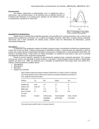 Arlindo Ugulino Netto; Luiz Gustavo Barros; Yuri Leite Eloy – HEMATOLOGIA – MEDICINA P8 – 2011.1
165
Ectacitometria.
Na imagem, observamos a ectacitometria, que é o padrão-ouro para a
esferocitose, cuja principal função é a de identificar que os defeitos ocorrem na
membrana das hemácias. É um exame pouco utilizado, por ser bastante custoso
e, praticamente, impossível no nosso País.
DIAGNÓSTICO DIFERENCIAL
Apesar de que a esferocitose hereditária apresente uma prevalência em crianças pequenas, não é incomum que
determinados profissionais confundam com a história de hepatite recorrente. Além disto, a própria doença hemolítica
auto-imune, que é mais prevalente em adultos jovens, também deve ser diferenciada da esferocitose, quando
reconhecida tardiamente.
TRATAMENTO
O tratamento mais atualizado consiste na retirada cirúrgica do baço, procedimento conhecido por esplenectomia,
a partir dos 5 anos de idade. Todavia, previamente ao tratamento cirúrgico, o paciente deve ser preparado a partir de
vacinas que cubram germes encapsulados (hemófilos, pneumococos, menigococos) e ainda administrar ácido fólico. No
tocante à vacinação prévia, o baço possui um efeito imunológico, no instante em que produz a IgA, que é a principal
imunoglobulina efetiva contra os germes encapsulados.
Diante do que foi exposto a despeito do seu tratamento, podemos fazer o seguinte argumento: “Em crianƒas
menores que 5 anos, com gravidade do quadro an„mico, o que fazer?”. Nesta situação, devemos utilizar a classificação
proposta por Eber et al., 1990, que descreve que a indicação da esplenectomia deve seguir após uma análise de 4
critérios, conforme podemos visualizar abaixo:
 Hemoglobina
 Reticulócitos
 Bilirrubina
 Espectro por eritrócito
 