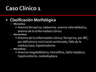 Hepato o esplenomegalia 