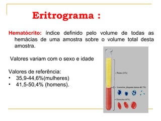 Eritrograma : Hematócrito:  índice definido pelo volume de todas as hemácias de uma amostra sobre o volume total desta amostra. Valores variam com o sexo e idade  Valores de referência: 35,9-44,6%(mulheres) 41,5-50,4% (homens). 