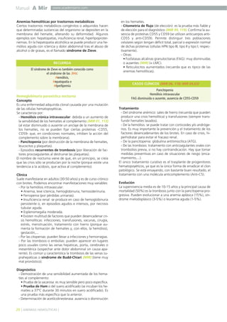Manual A Mir
26 ] ANEMIAS HEMOLÍTICAS [
www.academiamir.com
Anemias hemolíticas por trastornos metabólicos
Ciertos trastornos metabólicos congénitos o adquiridos hacen
que determinadas sustancias del organismo se depositen en la
membrana del hematíe, alterando su deformidad. Algunos
ejemplos son: hepatopatías, insuficiencia renal, hiperlipoprotei-
nemias. En la hepatopatía alcohólica se puede producir una he-
mólisis aguda con ictericia y dolor abdominal tras el abuso de
alcohol o de grasas, es el llamado síndrome de Zieve.
Hemoglobinuria paroxística nocturna
Concepto
Es una enfermedad adquirida clonal causada por una mutación
de las células hematopoyéticas.
Se caracteriza por:
- Hemólisis crónica intravascular: debida a un aumento de
la sensibilidad de los hematíes al complemento (MIR 01, 113)
(al estar disminuido o ausente un anclaje de la membrana de
los hematíes, no se pueden fijar ciertas proteínas -CD55,
CD59- que, en condiciones normales, inhiben la acción del
complemento sobre la membrana).
- Pancitopenia (por destrucción de la membrana de hematíes,
leucocitos y plaquetas).
- Episodios recurrentes de trombosis (por liberación de fac-
tores procoagulantes al destruirse las plaquetas).
El nombre de nocturna viene de que, en un principio, se creía
que las crisis sólo se producían por la noche (porque existe una
tendencia a la acidosis, que activa al complemento).
Clínica
Suele manifestarse en adultos (30-50 años) y es de curso crónico
con brotes. Podemos encontrar manifestaciones muy variables:
- Por la hemólisis intravascular:
• Anemia, leve ictericia, hemoglobinuria, hemosiderinuria.
• Ferropenia (por pérdidas urinarias).
• Insuficiencia renal: se produce en caso de hemoglobinuria
persistente o, en episodios agudos e intensos, por necrosis
tubular aguda.
• Esplenomegalia moderada.
• Existen multitud de factores que pueden desencadenar cri-
sis hemolíticas: infecciones, transfusiones, vacunas, cirugía,
estrés, menstruación, tratamiento con hierro (porque au-
menta la formación de hematíes y, con ellos, la hemólisis),
gestación,...
- Por las citopenias: pueden llevar a infecciones y hemorragias.
- Por las trombosis o embolias: pueden aparecer en lugares
poco usuales como las venas hepáticas, porta, cerebrales o
mesentérica (sospechar ante dolor abdominal sin causa apa-
rente). Es común y característica la trombosis de las venas su-
prahepáticas o síndrome de Budd-Chiari (MIR) (tiene muy
mal pronóstico).
Diagnóstico
- Demostración de una sensibilidad aumentada de los hema-
tíes al complemento:
• Prueba de la sacarosa: es muy sensible pero poco específica.
• Prueba de Ham o del suero acidificado (se incuban los he-
matíes a 37ºC durante 30 minutos en suero acidificado). Es
una prueba más específica que la anterior.
- Determinación de acetilcolinesterasa: ausencia o disminución
en los hematíes.
- Citometría de flujo (de elección): es la prueba más fiable y
de elección para el diagnóstico (MIR 99, 119). Confirma la au-
sencia de proteínas CD55 y CD59 (se utilizan anticuerpos anti-
CD55 y anti-CD59). Permite distinguir tres poblaciones
celulares según tengan déficit total, parcial o expresión normal
de dichas proteínas (células HPN tipo III, tipo II y tipo I, respec-
tivamente).
- Otras:
• Fosfatasas alcalinas granulocitarias (FAG): muy disminuidas
o ausentes (MIR) (= LMC).
• Reticulocitos aumentados (recuerda que es típico de las
anemias hemolíticas).
Tratamiento
- Del síndrome anémico: sales de hierro (recuerda que pueden
producir una crisis hemolítica) y transfusiones (siempre trans-
fundir hematíes lavados).
- De la hemólisis: se puede tratar con corticoides y/o andróge-
nos. Es muy importante la prevención y el tratamiento de los
factores desencadenantes de los brotes. En caso de crisis, hi-
perhidratar para evitar el fracaso renal.
- De la pancitopenia: globulina antitimocítica (ATG).
- De las trombosis: tratamiento con anticoagulantes orales con
trombolisis previa, si no hay contraindicación. Hay que tomar
medidas preventivas en caso de situaciones de riesgo (enca-
mamiento,...).
El único tratamiento curativo es el trasplante de progenitores
hematopoyéticos, ya que es la única forma de erradicar el clon
patológico. Se está ensayando, con bastante buen resultado, el
tratamiento con una molécula anticomplemento (Anti-C5).
Evolución
La supervivencia media es de 10-15 años y la principal causa de
mortalidad (50%) es la trombosis junto con la pancitopenia pro-
gresiva. Pueden evolucionar a una anemia aplásica (15%), sín-
drome mielodisplásico (3-5%) o leucemia aguda (1-5%).
El síndrome de Zieve es también conocido como
el síndrome de las 3Hs:
Hemólisis,
Hepatopatía e
Hiperlipemia
RECUERDA
Pancitopenia
Hemólisis intravascular
FAG disminuida o ausente, ausencia de CD55-CD59
CASOS CLÍNICOS (MIR 06, 118; MIR 04,63)
 