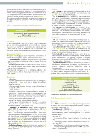 H e m a t o l o g í a
33] SÍNDROMES MIELOPROLIFERATIVOS CRÓNICOS [
Una de las diferencias fundamentales entre la policitemia vera y
las poligobulias secundarias es que, en la primera, existe leuco-
citosis, trombocitosis y esplenomegalia. Para diferenciar la PV de
una poligobluia secundaria a insuficiencia respiratoria, la prueba
más importante es la saturación arterial de oxígeno (MIR).
El tratamiento de las poliglobulias secundarias son las sangrías
cuando el hematocrito es superior a 60% en varones y 55% en
mujeres.
11.2.- Leucemia mieloide crónica (importante)
Definición
La leucemia mieloide crónica es un SMPC clonal caracterizado
por un aumento exagerado de la serie mieloide con marcada
leucocitosis. Es el síndrome mieloproliferativo crónico más fre-
cuente (15% de todas las leucemias) y es característica la pre-
sencia del cromosoma Filadelfia y/o el reordenamiento bcr/abl.
Clínica (MIR 08, 113)
Puede ser un hallazgo casual en una analítica (asintomático en
el 50% de los pacientes) o tener manifestaciones clínicas:
- Constitucionales: debidos al hipermetabolismo secundario
a la mieloproliferación (disnea de esfuerzo, astenia, fiebre, su-
doración,...).
- Hepatoesplenomegalia por infiltración (en >90% de casos)
que produce molestias abdominales. Suele guardar relación
con el número de leucocitos.
Además puede acompañarse de un síndrome anémico y diá-
tesis hemorrágica, dolores óseos, hiperuricemia con cólicos re-
nales o gota,...
Diagnóstico
- Laboratorio:
• Disminución de enzimas como la fosfatasa alcalina granu-
locitaria (FAG ↓) (MIR) -igual que en la HPN-, mieloperoxi-
dasa, lactoferrina,...
• Aumento de ácido úrico, vitamina B12 y LDH (igual que en
el resto de SMPC).
- Sangre periférica:
• Serie blanca: leucocitosis con neutrofilia y con ausencia de
hiato (es decir, presencia de células en todos los estadios ma-
durativos: promielocitos, mielocitos, metamielocitos, a dife-
rencia de las leucemias agudas, donde hay blastos). Además:
basófilos, eosinófilos, blastos y monocitos.
• Serie roja: anemia normocítica-normocrómica.
• Serie megacariocítica: trombopenia - normal - trombocitosis.
- Médula ósea: hipercelular con una relación mieloide/eri-
troide 10:1 (normal 2-3:1). Blastos <5%.
- Citogenética de medula ósea: presencia del cromosoma Fi-
ladelfia (95% de casos), reflejo de la translocación 9:22 (MIR
07, 112), que produce la unión del oncogén bcr del cromo-
soma 22 con el oncogén abl del cromosoma 9. Como conse-
cuencia se obtiene un híbrido anormal: bcr/abl, que da lugar
a la síntesis de una proteína (p210) con actividad tirosin-kinasa
aumentada (MIR 06, 117). El cromosoma Filadelfia en la LMC
está presente en las células de la serie mieloide, en los precur-
sores de las otras dos series y en los linfocitos (20% de casos),
sobre todo B (MIR 99F, 127).
- Biología molecular: reordenamiento bcr/abl positivo (MIR
03, 73) (puede ser positivo en aquellos con el cromosoma Fi-
ladelfia negativo).
Evolución
- Fase crónica (95% al diagnóstico): el curso habitual de la
LMC suele ser una fase crónica de 3-4 años seguida de una
fase más agresiva o de transformación.
- Fase de aceleración (40-45% de LMC), que se caracteriza
por la aparición de fiebre y/o sudoración nocturna inexplica-
bles, dolores óseos persistentes, aumento de la hepatoesple-
nomegalia, basofilia, aumento del porcentaje de blastos en
médula ósea y sangre periférica (pero <15-20%) o aparición
de nuevas anomalías cromosómicas (trisomía 8, 19...).
- Fase blástica o de leucemia aguda -LA- (en el 60% de pa-
cientes): 80% evolucionan a LA mieloblástica y el 20% a LA
linfoblástica. Esta leucemia, al ser secundaria a otro proceso,
es más agresiva que las de aparición de novo y, a diferencia de
éstas, la LA mieloblástica no presenta cuerpos de Auer.
Tratamiento
- TPH (alo-transplante): es el único tratamiento curativo (eli-
mina el clon Filadelfia positivo) y se obtienen mejores resulta-
dos si se realiza en los dos primeros años de la enfermedad, en
jóvenes (≤40 años) y en fase crónica (MIR 03, 74).
- Mesilato imatinib (inhibidor de la proteína tirosin-kinasa
p210) (MIR 05, 116): actualmente es el tratamiento de pri-
mera línea y se administra de forma indefinida. Pueden alcan-
zar una remisión citogenética completa.
- Interferón alfa (± Arabinósido de Citosina o Ara-C): se uti-
liza cuando no se puede realizar el trasplante o se recae tras el
mismo. Puede producir una remisión citogenética completa
(desaparición del cromosoma Filadelfia) y el efecto secundario
más importante es el letargo.
- Terapia de soporte: citostáticos (hidroxiurea, busulfán, ci-
clofosfamida), transfusiones, leucoféresis (si hay muchos leu-
cocitos), irradiación esplénica, alopurinol (para la
hiperuricemia),...
La supervivencia media desde el diagnóstico es de 5-7 años. La
fase BLÁSTICA tiene mal pronóstico (supervivencia media de 4-
6 meses), sobre todo si se transforma en una LA mieloblástica.
11.3.- Trombocitemia esencial
Definición
Es un SMPC caracterizado por una hiperplasia megacariocítica
en médula ósea con aumento de plaquetas en sangre periférica.
Los criterios diagnósticos son:
- Trombocitosis >600000/mm3.
- Presencia de hierro en la médula ósea o ferritina sérica nor-
mal o VCM normal, puesto que la ferropenia es causa de trom-
bocitosis reactiva.
- Ausencia de:
• Hematocrito >40% o masa eritrocitaria ↑ (si no, sería una
PV).
• Cromosoma Filadelfia o de reordenamiento bcr/abl (si no,
sería una LMC).
• Mielofibrosis (si no, sería una mielofibrosis agnogénica).
• Evidencia morfológica o citogenética de SMD (AR sidero-
blástica, síndrome 5q-).
Leucocitosis con células inmaduras/maduras
Esplenomegalia
t(9,22) / reordenamiento bcr-abl
CASOS CLÍNICOS (MIR 04, 67; MIR)
Edad avanzada
Esplenomegalia gigante
Anemia severa
↑↑ células blancas en sg. periférica
Trombocitosis severa (700 x 109
/l)
↑↑ blastos en sg. periférica y m.o
Aparición de nuevas alteraciones citogenéticas
FACTORES DE MAL PRONÓSTICO
Tabla 4. Factores desfavorables en la leucemia mieloide crónica.
 