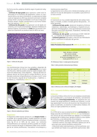 Manual A Mir
36 ] SÍNDROMES LINFOPROLIFERATIVOS CRÓNICOS. LINFOMAS NO HODGKIN [
www.academiamir.com
De forma sencilla, podemos dividirlos según el grado de malig-
nidad en:
- Linfomas de bajo grado (poco agresivos): suelen estar di-
seminados en el momento del diagnóstico, tienen un creci-
miento lento y son poco sintomáticos. La supervivencia media
suele ser larga pero es difícil que alcancen la remisión completa
porque tienen una baja sensibilidad a la QT (por la baja proli-
feración celular). Pueden transformarse a una forma histoló-
gica más agresiva (MIR 01F, 108).
- Linfomas de alto grado (muy agresivos): son de rápido cre-
cimiento y con mucha sintomatología. Aparecen metástasis en
diversos órganos. El pronóstico es malo pero la remisión com-
pleta tras tratamiento se produce hasta en 80% de casos.
Clínica
Las manifestaciones clínicas son muy variables y dependen de
cada tipo específico de linfoma. Las adenopatías son el signo
más frecuente. Además pueden presentar esplenomegalia, afec-
tación de médula ósea, tracto digestivo,... Algunas de estas ne-
oplasias afectan de forma típica la sangre periférica, son los
llamados síndromes linfoproliferativos e incluyen a la LLC como
la más frecuente, seguida de la Tricoleucemia, L. Esplénico, L.
del Manto y L. Prolinfocítica (MIR 01F, 117).
Diagnóstico
El diagnóstico debe basarse siempre en una biopsia tisular, si
es posible, de un ganglio linfático. Pueden presentar una para-
proteína, sobre todo el linfoma linfoplasmocitoide o inmunoci-
toma (Ig M en el 30% de los casos). Los síndromes
linfoproliferativos con expresión periférica pueden ser estudia-
dos en muestras de sangre. El diagnóstico debe incluir morfolo-
gía de las células proliferantes, marcadores inmunológicos y
translocaciones específicas.
La laparotomía no se utiliza como método de estadiaje, pero se
realiza en el caso de adenopatías no accesibles o para disminuir
la masa tumoral.
Tratamiento
El tratamiento es muy variable dependiendo del subtipo histo-
lógico, el estadio, la edad, el estado general del paciente,... En
líneas generales:
- Linfomas de bajo grado: abstención terapéutica (linfomas
indolentes), radioterapia, quimioterapia ± trasplante de pro-
genitores hematopoyéticos, otros (quimioterapia convencional
asociada a anti-CD20 -Rituximab-, fludarabina, interferón alfa,
cladribina) (MIR 07, 114).
- Linfomas de alto grado: quimioterapia (CHOP, MACOP-
B,...) ± trasplante de progenitores hematopoyéticos.
- Linfomas gástricos (asociados a infección por Helicobacter
pylori): tratamiento erradicador del germen.
Factores pronósticos
Índice Pronóstico Internacional -IPI- (MIR 03, 64; MIR 01, 114)
12.1.- Leucemia linfática crónica (importante)
Definición
La leucemia linfática crónica (LLC) es una neoplasia caracterizada
por la proliferación y acumulación de linfocitos, normalmente
de estirpe B, inmunoincompetentes. Se caracteriza por una
invasión de sangre periférica y medular por linfocitos, y es de
baja agresividad. Es la forma de leucemia más frecuente en los
países occidentales, se presenta en edad adulta (mediana: 65
años) con ligero predominio en varones.
Clínica
En el 70% de los casos se presenta de forma asintomática (ha-
llazgo casual de una linfocitosis) (MIR 00, 20). Las manifestacio-
nes clínicas de esta enfermedad son debidas a la infiltración
progresiva de la médula ósea, ganglios linfáticos y otros tejidos
por linfocitos, y a las alteraciones inmunológicas.
- Síntomas B (fiebre, pérdida de peso, sudoración nocturna).
- Síndrome anémico: de origen infiltrativo (aplasia pura de la
serie roja) y por anemia hemolítica autoinmune.
- Infecciones (sobre todo bacterianas y de foco pulmonar, aun-
que también por herpes virus y gérmenes oportunistas): debi-
Figura 1. Linfoma de alto grado.
Figura 2. Afección mediastínica por linfoma.
Edad: <60 años vs >60 años
LDH: normal vs elevada
Estadio Ann Arbor: I-II vs III-IV
Nº de áreas extraganglionares: 0-1 vs ≥ 2
Estado general (PS): 0-1 vs >2
IPI
+
E. HODGKIN L. NO HODGKIN
++
+-
-+
A distanciaContigua
HistologíaEstadio
PS: Performance Status (= estado general del paciente).
Tabla 2. Indice pronóstico internacional para linfomas.
Tabla 3. Diferencias entre Linfoma de Hodgkin y No Hodgkin.
SÍNTOMAS B AL DIAGNÓSTICO
INFILTRACIÓN DE MÉDULA ÓSEA
ENFERMEDAD LOCALIZADA
DISEMINACIÓN LINFÁTICA
FACTOR PRONÓSTICO
 
