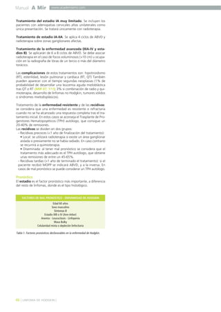 Manual A Mir
46 ] LINFOMA DE HODGKIN [
www.academiamir.com
Tratamiento del estadio IA muy limitado. Se incluyen los
pacientes con adenopatias cervicales altas unilaterales como
única presentación. Se tratará únicamente con radioterapia.
Tratamiento de estadio IA-IIA. Se aplica 4 ciclos de ABVD y
radioterapia sobre zonas ganglionares afectas.
Tratamiento de la enfermedad avanzada (IIIA-IV y esta-
dios B). Se aplicarán de 6 a 8 ciclos de ABVD. Se debe asociar
radioterapia en el caso de focos voluminosos (>10 cm) u ocupa-
ción en la radiografía de tórax de un tercio o más del diámetro
torácico.
Las complicaciones de estos tratamientos son: hipotiroidismo
(RT), esterilidad, lesión pulmonar y cardíaca (RT, QT) También
pueden aparecer con el tiempo segundas neoplasias (1% de
probabilidad de desarrollar una leucemia aguda mieloblástica
tras QT o RT (MIR 07, 111); 3% si combinación de radio y qui-
mioterapia, desarrollo de linfomas no Hodgkin, tumores sólidos
o síndromes mielodisplásicos).
Tratamiento de la enfermedad resistente y de las recidivas:
se considera que una enfermedad es resistente o refractaria
cuando no se ha alcanzado una respuesta completa tras el tra-
tamiento inicial. En estos casos se aconseja el Trasplante de Pro-
genitores Hematopoyéticos (TPH) autólogo, que consigue un
20-40% de remisiones.
Las recidivas se dividen en dos grupos:
- Recidivas precoces (<1 año de finalización del tratamiento):
• Local: se utilizará radioterapia si existe un área ganglionar
aislada si previamente no se había radiado. En caso contrario
se recurrirá a quimioterapia.
• Diseminada: al tener mal pronóstico se considera que el
tratamiento más adecuado es el TPH autólogo, que obtiene
unas remisiones de entre un 45-65%.
- Recidivas tardías (>1 año de terminado el tratamiento): si el
paciente recibió MOPP se indicará ABVD, y a la inversa. En
casos de mal pronóstico se puede considerar un TPH autólogo.
Pronóstico
El estadio es el factor pronóstico más importante, a diferencia
del resto de linfomas, donde es el tipo histológico.
Edad 60 años
Sexo masculino
Síntomas B
Estadio IIIB o IV (Ann-Arbor)
Anemia - Leucocitosis - Linfopenia
Masa Bulky
Celularidad mixta o depleción linfocitaria
FACTORES DE MAL PRONÓSTICO - ENFERMEDAD DE HODGKIN
Tabla 1. Factores pronósticos desfavorables en la enfermedad de Hodgkin.
 