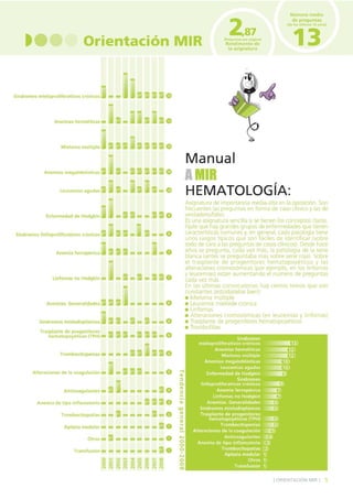 5] ORIENTACIÓN MIR [
 
