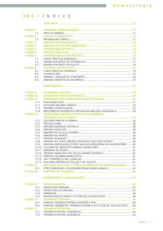 H e m a t o l o g í a
7
SERIE ROJA..................................................................................................11
• TEMA 1 ANEMIAS. GENERALIDADES......................................................................11
1.1. TIPOS DE ANEMIAS....................................................................................................11
• TEMA 2 ANEMIA FERROPÉNICA ..............................................................................12
2.1. METABOLISMO FÉRRICO............................................................................................12
• TEMA 3 ANEMIA SIDEROBLÁSTICA.........................................................................14
• TEMA 4 ANEMIA DE TIPO INFLAMATORIO.............................................................14
• TEMA 5 ANEMIA MIELOPTÍSICA..............................................................................15
• TEMA 6 APLASIA MEDULAR....................................................................................15
• TEMA 7 ANEMIAS MEGALOBLÁSTICAS..................................................................17
7.1. CARACTERÍSTICAS GENERALES..................................................................................17
7.2. ANEMIA POR DÉFICIT DE VITAMINA B12....................................................................17
7.3. ANEMIA POR DÉFICIT DE FOLATO..............................................................................18
• TEMA 8 ANEMIAS HEMOLÍTICAS ............................................................................19
8.1. CARACTERÍSTICAS GENERALES..................................................................................19
8.2. CLASIFICACIÓN .........................................................................................................19
8.3. ANEMIAS HEMOLÍTICAS CONGÉNITAS .....................................................................20
8.4. ANEMIAS HEMOLÍTICAS ADQUIRIDAS .......................................................................23
SERIE BLANCA.............................................................................................27
• TEMA 9 LEUCEMIAS AGUDAS .................................................................................27
• TEMA 10 SÍNDROMES MIELODISPLÁSICOS ..............................................................29
• TEMA 11 SÍNDROMES MIELOPROLIFERATIVOS CRÓNICOS.....................................31
11.1. POLICITEMIA VERA ....................................................................................................31
11.2. LEUCEMIA MIELOIDE CRÓNICA .................................................................................33
11.3. TROMBOCITEMIA ESENCIAL ......................................................................................33
11.4. MIELOFIBROSIS IDIOPÁTICA O METAPLASIA MIELOIDE AGNOGÉNICA .......................34
• TEMA 12 SÍNDROMES LINFOPROLIFERATIVOS CRÓNICOS.
LINFOMAS NO HODGKIN...........................................................................35
12.1. LEUCEMIA LINFÁTICA CRÓNICA ................................................................................36
12.2. TRICOLEUCEMIA........................................................................................................38
12.3. LINFOMA MARGINAL ESPLÉNICO...............................................................................38
12.4. LINFOMA FOLICULAR.................................................................................................39
12.5. LINFOMA DE CÉLULAS GRANDES...............................................................................39
12.6. LINFOMA DEL MANTO...............................................................................................40
12.7. LINFOMA DE BURKITT................................................................................................40
12.8. LINFOMA DEL TEJIDO LINFOIDE ASOCIADO A MUCOSAS O MALT.............................40
12.9. LINFOMA LINFOPLASMOCITOIDE. MACROGLOBULINEMIA DE WALDENSTRÖM.........40
12.10. LEUCEMIA DE LINFOCITOS GRANDES GRANULARES ..................................................41
12.11. SÍNDROME DE SEZARY...............................................................................................41
12.12. LINFOMA ANAPLÁSICO DE CÉLULA GRANDE SISTÉMICO...........................................41
12.13. LINFOMA ANGIOINMUNOBLÁSTICO ..........................................................................41
12.14. LNH T PERIFÉRICOS SIN CLASIFICAR...........................................................................41
12.15. LEUCEMIA-LINFOMA DE CÉLULAS T DEL ADULTO......................................................41
• TEMA 13 MIELOMA MÚLTIPLE Y OTRAS GAMMAPATÍAS MONOCLONALES........42
13.1. OTROS SÍNDROMES CON PARAPROTEÍNAS MONOCLONALES ...................................43
• TEMA 14 LINFOMA DE HODGKIN..............................................................................44
HEMOSTASIA Y COAGULACIÓN................................................................47
• TEMA 15 GENERALIDADES ........................................................................................47
15.1. HEMOSTASIA PRIMARIA ............................................................................................47
15.2. HEMOSTASIA SECUNDARIA.......................................................................................47
15.3. FIBRINOLISIS...............................................................................................................48
15.4. PRUEBAS BÁSICAS PARA EL ESTUDIO DE LA HEMOSTASIA ........................................48
• TEMA 16 TROMBOCITOPENIAS .................................................................................49
16.1. PÚRPURA TROMBOCITOPÉNICA IDIOPÁTICA (PTI)......................................................49
16.2. PÚRPURA TROMBÓTICA TROMBOCITOPÉNICA (PTT) O SDR DE MOSCHCOWITZ ......50
• TEMA 17 TROMBOCITOPATÍAS .................................................................................50
17.1. TROMBOCITOPATÍAS CONGÉNITAS...........................................................................50
17.2. TROMBOCITOPATÍAS ADQUIRIDAS............................................................................50
] ÍNDICE [
Í N D I C E
 