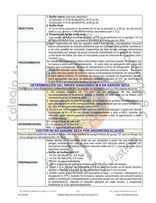 Jus Médica: Medicina Legal y Forense Dr. Jorge Castellanos Sainz512
REACTIVOS
1. Buffer salino (solución estándar):
a) Solución 1/15 M de Na2HPO4 (9.47 gr./lt)
b) Solución 1/15 M de KH2HPO4 (9.08 gr./lt)
2. Buffer final:
A 72 ml de la solución a, se añade 50 ml de la solución b, y 85 gr. de cloruro de
sodio c.s.p. aforar a 1,000 ml en matraz volumétrico (pH = 7.2)
3. Preparación de los antisueros:
Los sueros anti-A y anti-B se diluyen: a 1.0 ml de antisuero se le agregan 10 ml
de solución buffer final. Los sueros anti-AB y anti-H se usa sin diluir
PROCEDIMIENTO
Cuatro fragmentos de tela de algodón estéril sin apresto, impregnadas solución
salina conteniendo la mancha problema que se colocará en la gradilla “problema”
y en otra gradilla se colocarán fragmentos de tela en las mismas condiciones
impregnadas con sangre de grupo conocido marcándola en la gradilla de “testigo”
y otra serie de tubos con tela no maculada y que se colocará en la gradilla como
“control”
Se cubren con metanol las telas manchadas hasta cubrirlas durante 15 minutos por
lo menos y eliminarlo completamente. A cada tubo se agregarán dos gotas del
suero que corresponda, se deja en refrigeración a 4ª en el refrigerador, se lava 6
veces con solución salina hasta obtener una solución clara e incolora. Se añade
a cada tubo dos gotas de solución salina a temperatura ambiente, se coloca 56ºc.
a baño María durante 15 minutos; se sacan con cuidado los fragmentos de tela
para agregarles una gota de glóbulos lavados y diluidos al 2%. se centrifuga a
3,400 RPM y se observa si existe o no aglutinación
DDEETTEERRMMIINNAACCIIÓÓNN DDEELL GGRRUUPPOO SSAANNGGUUÍÍNNEEOO MM--NN EENN SSAANNGGRREE SSEECCAA
Esta técnica deberá realizarse preferentemente por un experto en la materia por sus dificultades técnicas
PREPARACIÓN
1. Se colocan cuadros de 1.5 mm
2
en las columnas de las gradillas
correspondientes al problema, testigo y control; en este caso no se fijarán con
metanol como en el sistema ABO
2. Agregar una gota de anti-M sin diluir a la hilera de la gradilla correspondiente y
una gota de anti-N en la correspondiente, asegurándose que se cubra la muestra.
Se deja en refrigeración toda la noche a 4ºC
3. Se lava por cinco ocasiones con solución salina y se agregan 3 gotas de células
conocidas de M y N en las hileras correspondientes y eluir a 56ºC. durante 15
minutos; agitar mecánicamente durante 25 minutos y leer la aglutinación y tener
la interpretación
INTERPRETACIÓN
M = si aglutina en la hilera M
N = si aglutina en la hilera N
MN = si aglutinan ambas hileras
FFAACCTTOORR RRhh EENN SSAANNGGRREE SSEECCAA PPOORR AABBSSOORRCCIIÓÓNN--EELLUUCCIIÓÓNN
Para la determinación es necesario contar con una muestra de sangre fresca del grupo “O” que contenga los
cinco antígenos del sistema Rh ( R1 R2 )*
PREPARACIÓN
Estas células se prepararán antes de ser utilizadas a partir de una muestra de
sangre característica* que se lava tres veces con solución salina y tratarla con
bromelina comercial diluida 1:10 con solución buffer pH 5.7 y que se prepara de la
siguiente manera:
 Buffer de fosfatos pH 5.7
14 Vol. de Na2HPO4 0.2 molar
14 Vol. de NaH2PO4 0.2 molar
15 Vol. de agua bidestilada
1. Servir dos gotas de glóbulos lavados de R1R2 en un tubo de ensayo
2. Servir o.1 m. de sol. de bromelina y 0.9 de solución buffer en el tubo2 (enzima
diluida) y mezclar y colocar el tubo en la centrífuga por 5 a 6 minutos
3. Añadir cuatro gotas de buffer con bromalina al tubo 1 y mezclar, colocándolo en
incubación a 37ºC. durante 10 minutos y sacarlo, para llenarlo con solución salina
estéril y centrifugar inmediatamente y lavar tres veces con sol salina para eliminar
el sobrenadante, dejando el paquete globular en cada lavado, y suspender
finalmente al 3.5% aproximadamente
No Vender Colegio Mexicano de Ciencias Forenses A.C. www.mexicoforense.org
 