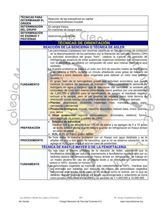 Jus Médica: Medicina Legal y Forense Dr. Jorge Castellanos Sainz507
TÉCNICAS PARA
DETERMIANAR EL
ORIGEN
Reacción de las precipitinas en capilar
Inmunoelectroforesis cruzada
DETERMINACIÓN
DEL GRUPO
En sangre fresca.
En manchas de sangre seca.
DETERMINACIÓN
DE ENZIMAS Y
PROTEÍNAS
Isoenzimas y proteínas
TÉCNICAS DE ORIENTACIÓN
RREEAACCCCIIÓÓNN DDEE LLAA BBEENNCCIIDDIINNAA OO TTÉÉCCNNIICCAA DDEE AADDLLEERR
FUNDAMENTO
Las peroxidasas (catalasas) son enzimas catalíticas en las reacciones de oxidación
en la descomposición de los peróxidos con la liberación de radicales oxidrilo (-OH)
La actividad enzimática del grupo “hem”, cataliza la ruptura del peróxido de
hidrógeno en ausencia de otras sustancias orgánicas oxidantes que al reaccionar
con la bencidina, se obtiene un compuesto de color azul intenso (bencidina azul
oxidada)
La muestra problema se pasa a un tubo con 2ml de solución madre de fenoftaleína
y se calienta a 100ºc. durante un minuto añadiendo unas gotas de reactivo de
bencidina y poco después agua oxigenada para obtener un color rosa brillante
(prueba +)
El grupo hem de la hemoglobina posee esa actividad enzimática que puede
catalizar la ruptura del peróxido de hidrógeno, descomponiendo el peróxido de
hidrógeno en agua y oxígeno, que al reaccionar con bencidina, la oxidarán un
compuesto de color azul intenso considerada como positiva con una sensibilidad
de 1,300,000 a 500,000 para la identificación de sangre; el resultado negativo
excluye a la sangre, pero al ser positiva se requiere como toda técnica de
orientación puede resultar falsa ante materiales oxidantes como por ejemplo:
 Plantas: albaricoque, alcachofa, espárrago, frijol, manzana, nabo, papa,
remolacha y zarzamora
 Productos biológicos: hígado, intestino, leucocitos, médula ósea, moco, pulmón,
pus, saliva
 Otras sustancias: algunos blanqueadores, dicromatos, estiércol, formol,
permanganato de potasio y sulfato de cobre
PREPARACIÓN
 Solución de bencidina:
Disolver 125 g. de bencidina en 175 ml de etanol y se agregan de 5 a 10 gotas
de ácido acético glacial que se deberá guardar en refrigeración en frasco ámbar
en tanto se utiliza
 H2O2 al 3% en frasco gotero ámbar
PROCEDIMIENTO
Se frota sobre la mancha problema con un hisopo con agua destilada y se le
añaden de una a dos gotas de bencidina, que si no se observa coloración, se le
agrega el H2O2, que virará al azul en caso de positividad
TTÉÉCCNNIICCAA DDEE KKAASSTTLLEE--MMAAYYEERR OO DDEE LLAA FFEENNOOFFTTAALLEEIINNAA
FUNDAMENTO
Se rige bajo el mismo principio de la reacción de Adler, solamente que la
fenoftaleína debe de ser reducida previamente a fenoftaleína incolora, que por su
labilidad deberá ser almacenado en frasco ámbar en refrigeración, se trabaja en
un medio alcalino en vez de un medio ácido y se efectuará un calentamiento
previo a 100ºc. durante un minuto
Las peroxidasas vegetales se inactivan ante calentamiento a 100ºc., mientras que
las animales son estables aún después de meses; las peroxidasas vegetales
reaccionan ante medio ácido pero no en alcalino como la animal, por lo que se
deberán realizar pruebas testigo sin añadir agua oxigenada y solamente se toma
como prueba presuntiva a la positiva y es sensible de 1:1,000,000 a 10,000,000
No Vender Colegio Mexicano de Ciencias Forenses A.C. www.mexicoforense.org
 
