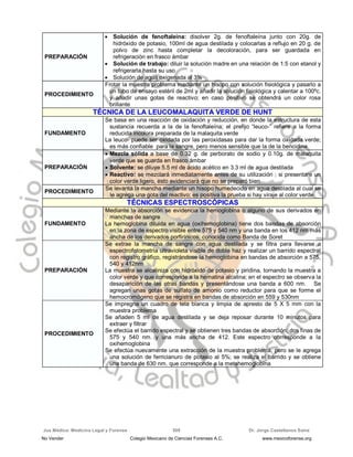 Jus Médica: Medicina Legal y Forense Dr. Jorge Castellanos Sainz508
PREPARACIÓN
 Solución de fenoftaleína: disolver 2g. de fenoftaleína junto con 20g. de
hidróxido de potasio, 100ml de agua destilada y colocarlas a reflujo en 20 g. de
polvo de zinc hasta completar la decoloración, para ser guardada en
refrigeración en frasco ámbar
 Solución de trabajo: diluir la solución madre en una relación de 1:5 con etanol y
refrigerarla hasta su uso
 Solución de agua oxigenada al 3%
PROCEDIMIENTO
Frotar la muestra problema mediante un hisopo con solución fisiológica y pasarlo a
un tubo de ensayo estéril de 2ml y añadir la solución fisiológica y calentar a 100ºc.
y añadir unas gotas de reactivo; en caso positivo se obtendrá un color rosa
brillante
TTÉÉCCNNIICCAA DDEE LLAA LLEEUUCCOOMMAALLAAQQUUIITTAA VVEERRDDEE DDEE HHUUNNTT
FUNDAMENTO
Se basa en una reacción de oxidación y reducción, en donde la estructura de esta
sustancia recuerda a la de la fenoftaleína; el prefijo “leuco-” refiere a la forma
reducida incolora preparada de la malaquita verde
La leuco- puede ser oxidada por las peroxidasas para dar la forma oxidada verde;
es más confiable para la sangre, pero menos sensible que la de la bencidina
PREPARACIÓN
 Mezcla sólida a base de 0.32 g. de perborato de sodio y 0.10g. de malaquita
verde que se guarda en frasco ámbar
 Solvente: se diluye 5.5 ml de ácido acético en 3.3 ml de agua destilada
 Reactivo: se mezclará inmediatamente antes de su utilización ; si presentare un
color verde ligero, esto evidenciará que no se preparó bien
PROCEDIMIENTO
Se levanta la mancha mediante un hisopo humedecido en agua destilada al cual se
le agrega una gota del reactivo; es positiva la prueba si hay viraje al color verde
TTÉÉCCNNIICCAASS EESSPPEECCTTRROOSSCCÓÓPPIICCAASS
FUNDAMENTO
Mediante la absorción se evidencia la hemoglobina o alguno de sus derivados en
manchas de sangre
La hemoglobina diluida en agua (oxihemoglobina) tiene dos bandas de absorción
en la zona de espectro visible entre 575 y 540 nm y una banda en los 412 nm más
ancha de los derivados porfirínicos, conocida como Banda de Soret
PREPARACIÓN
Se extrae la mancha de sangre con agua destilada y se filtra para llevarse a
espectrofotometría ultravioleta visible de doble haz y realizar un barrido espectral
con registro gráfico, registrándose la hemoglobina en bandas de absorción a 575,
540 y 412nm
La muestra se alcaliniza con hidróxido de potasio y piridina, tornando la muestra a
color verde y que corresponde a la hematina alcalina; en el espectro se observa la
desaparición de las otras bandas y presentándose una banda a 600 nm. Se
agregan unas gotas de sulfato de amonio como reductor para que se forme el
hemocromógeno que se registra en bandas de absorción en 559 y 530nm
PROCEDIMIENTO
Se impregna un cuadro de tela blanca y limpia de apresto de 5 X 5 mm con la
muestra problema
Se añaden 5 ml de agua destilada y se deja reposar durante 10 minutos para
extraer y filtrar
Se efectúa el barrido espectral y se obtienen tres bandas de absorción; dos finas de
575 y 540 nm. y una más ancha de 412. Este espectro corresponde a la
oxihemoglobina
Se efectúa nuevamente una extracción de la muestra problema, pero se le agrega
una solución de ferricianuro de potasio al 5%; se realiza el barrido y se obtiene
una banda de 630 nm. que corresponde a la metahemoglobina
No Vender Colegio Mexicano de Ciencias Forenses A.C. www.mexicoforense.org
 