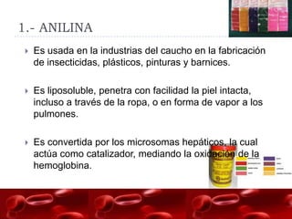 1.- ANILINA
    Es usada en la industrias del caucho en la fabricación
     de insecticidas, plásticos, pinturas y barnices.

    Es liposoluble, penetra con facilidad la piel intacta,
     incluso a través de la ropa, o en forma de vapor a los
     pulmones.

    Es convertida por los microsomas hepáticos, la cual
     actúa como catalizador, mediando la oxidación de la
     hemoglobina.
 