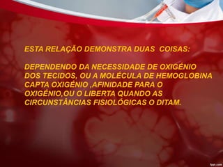 ESTA RELAÇÃO DEMONSTRA DUAS COISAS:
DEPENDENDO DA NECESSIDADE DE OXIGÉNIO
DOS TECIDOS, OU A MOLÉCULA DE HEMOGLOBINA
CAPTA OXIGÉNIO ,AFINIDADE PARA O
OXIGÉNIO,OU O LIBERTA QUANDO AS
CIRCUNSTÂNCIAS FISIOLÓGICAS O DITAM.
 