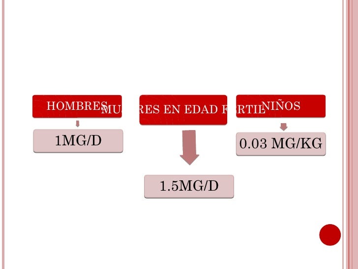Evitar dieta para acelerar el metabolismo