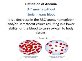 Definition of Anemia
‘An’ means without
‘Emia’ means blood
It is a decrease in the RBC count, hemoglobin
and/or Hematocrit values resulting in a lower
ability for the blood to carry oxygen to body
tissues.
 