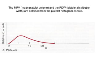 The MPV (mean platelet volume) and the PDW (platelet distribution
width) are obtained from the platelet histogram as well.
 
