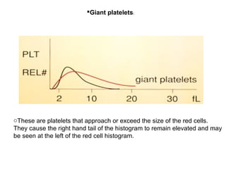 Giant platelets:
oThese are platelets that approach or exceed the size of the red cells.
They cause the right hand tail of the histogram to remain elevated and may
be seen at the left of the red cell histogram.
 