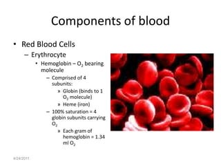 Components of blood
• Red Blood Cells
      – Erythrocyte
            • Hemoglobin – O2 bearing
              molecule
                – Comprised of 4
                  subunits:
                     » Globin (binds to 1
                       O2 molecule)
                     » Heme (iron)
                – 100% saturation = 4
                  globin subunits carrying
                  O2
                     » Each gram of
                       hemoglobin = 1.34
                       ml O2

4/24/2011
 