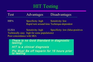 Hit Testing Algorithm Pfa Cut Off Hematologiccoagulation cases-in-critical-care3120 | PPS