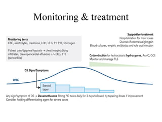 Monitoring & treatment
 