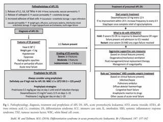 Stahl, M. and Tallman, M.S. (2019), Differentiation syndrome in acute promyelocytic leukaemia. Br J Haematol, 187: 157-162
 