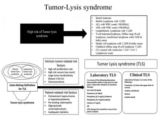 Tumor-Lysis syndrome
 
