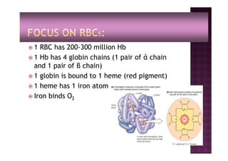 Nursing Care of Clients with Hematologic Problems Part 1 of 2 | PDF