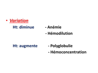 • Variation
Ht: diminue - Anémie
- Hémodilution
Ht: augmente - Polyglobulie
- Hémoconcentration
 