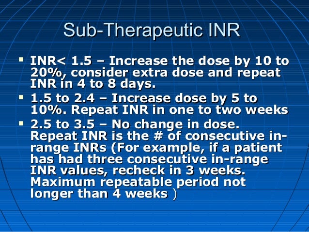 Foods That Cause High Inr Foods That Cause High Inr