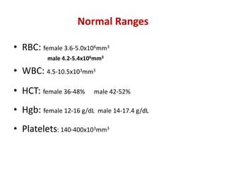 Hematology | PPT
