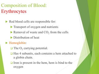 Composition of Blood:
Erythrocytes
 Red blood cells are responsible for:
 Transport of oxygen and nutrients
 Removal of waste and CO2 from the cells
 Distribution of heat
 Hemoglobin:
 The O2 carrying potential.
 Has 4 subunits, each contains a hem attached to
a globin chain.
 Iron is present in the hem, hem is bind to the
oxygen
 