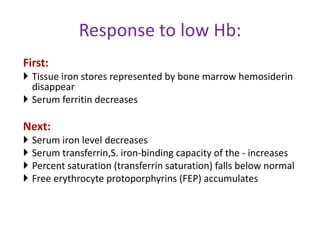 Response to low Hb:
First:
 Tissue iron stores represented by bone marrow hemosiderin
  disappear
 Serum ferritin decreases

Next:
   Serum iron level decreases
   Serum transferrin,S. iron-binding capacity of the - increases
   Percent saturation (transferrin saturation) falls below normal
   Free erythrocyte protoporphyrins (FEP) accumulates
 