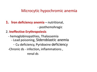 Microcytic hypochromic anemia

1. Iron deficiency anemia – nutritional,
                         - posthemohragic
2. Ineffective Erythropoiesis
  - hemoglobinopathies, Thalassemia
     - Lead poisoning, Sideroblastic anemia
       - Cu deficiency, Pyridoxine deficiency
  -Chronic ds - infection, inflammations ,
                 renal ds
 