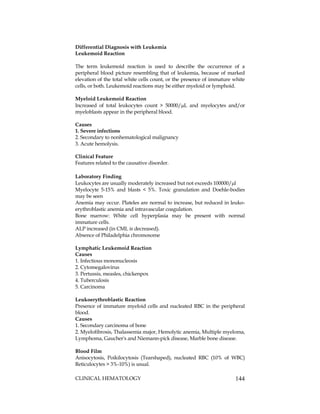 CLINICAL HEMATOLOGY 144
Differential Diagnosis with Leukemia
Leukemoid Reaction
The term leukemoid reaction is used to describe the occurrence of a
peripheral blood picture resembling that of leukemia, because of marked
elevation of the total white cells count, or the presence of immature white
cells, or both. Leukemoid reactions may be either myeloid or lymphoid.
Myeloid Leukemoid Reaction
Increased of total leukocytes count > 50000/L and myelocytes and/or
myeloblasts appear in the peripheral blood.
Causes
1. Severe infections
2. Secondary to nonhematological malignancy
3. Acute hemolysis.
Clinical Feature
Features related to the causative disorder.
Laboratory Finding
Leukocytes are usually moderately increased but not exceeds 100000/l
Myelocyte 5-15% and blasts < 5%. Toxic granulation and Doehle-bodies
may be seen
Anemia may occur. Plateles are normal to increase, but reduced in leuko-
erythroblastic anemia and intravascular coagulation.
Bone marrow: White cell hyperplasia may be present with normal
immature cells.
ALP increased (in CML is decreased).
Absence of Philadelphia chromosome
Lymphatic Leukemoid Reaction
Causes
1. Infectious mononucleosis
2. Cytomegalovirus
3. Pertussis, measles, chickenpox
4. Tuberculosis
5. Carcinoma
Leukoerythroblastic Reaction
Presence of immature myeloid cells and nucleated RBC in the peripheral
blood.
Causes
1. Secondary carcinoma of bone
2. Myelofibrosis, Thalassemia major, Hemolytic anemia, Multiple myeloma,
Lymphoma, Gaucher's and Niemann-pick disease, Marble bone disease.
Blood Film
Anisocytosis, Poikilocytosis (Tearshaped), nucleated RBC (10% of WBC)
Reticulocytes > 3%-10%) is usual.
 