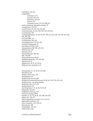 CLINICAL HEMATOLOGY 240
Cladribine, 136, 214
Coagulation
Activators, 171
Cascade, 167-170
Disorders, 166-175
Factors, 167
Laboratory tests, 173-174, 208-212
Cold autoiimune hemolytic anemia, 70
Complement, 170, 213
Coomb’s test, 71, 132, 190, 219, 221
Corticosteroids, 33, 116, 126, 135, 136, 154, 181
Co-trimazole, 107
Cyclophosphamide, 17, 70, 75, 107, 109, 116, 136, 139, 153, 155, 163, 180,
201, 203, 214
Crenated RBC, 18
Cyclosporine, 201, 202
Cytomegalovirus, 70, 137, 138
Cytosine arabinoside, 91
Dacarbacine (DTIC), 214
Daunorubicin, 106, 107, 116, 214
DDAVP, 167, 177
Desferal, 52, 61
Dexamethasone, 108, 181
DIC, 181-182
Dyserythropoiesis, 89, 90
Dysfibrinogenemia, 173, 178, 183
Echinocytes, 18
Elliptocytes, 18, 21, 34, 39, 65
Elliptocytosis, hereditary, 65
Eosinophilia, 11, 15, 34, 95, 134, 222
Epirubicin, 215
Epstein - Barr virus, 144
Erythroblast, 8-9
Erythrocytes see red cells
Erythrocyte sedimentation rate, 87, 89, 101, 127, 150, 159, 163
Erythrocyosis see polycythemia
Erythroid cells, 8-9, 16-21
Erythopoiesis, 8-9
Erythropoietin, 7, 8, 16, 22, 37, 38, 43
Etoposide, 106, 216
Euglobulin clot lysis, 174
Fanconi’s anemia, 88-89
Ferritin, 31, 32, 33, 34, 81, 127, 208, 219, 222
Fibrin, 167, 170, 171
Fibrin degradation product, 171, 174, 211
Fibrinolytic pathway, 171
Flow cytometry, 115, 159, 211
Fluconazole, 108
Fludarabine, 135, 215
Folate (folic acid)
 