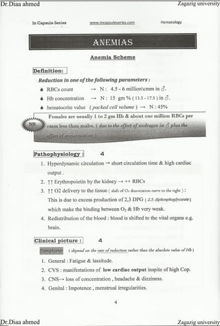 Zagazig university
Zagazig universityDr.Diaa ahmed
Dr.Diaa ahmed
 