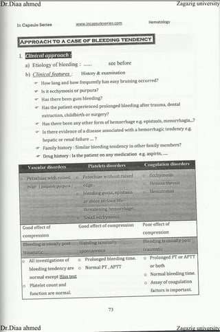 Zagazig university
Zagazig universityDr.Diaa ahmed
Dr.Diaa ahmed
 