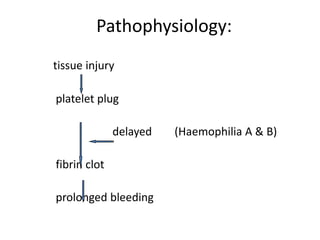 Pathophysiology:
tissue injury

platelet plug

              delayed   (Haemophilia A & B)

fibrin clot

prolonged bleeding
 