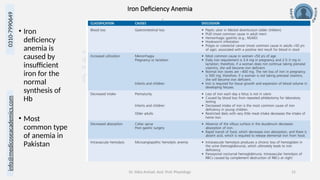 info@medicoseacademics.com
0310-7990649
Dr. Sidra Arshad, Asst. Prof. Physiology 15
Iron Deficiency Anemia
• Iron
deficiency
anemia is
caused by
insufficient
iron for the
normal
synthesis of
Hb
• Most
common type
of anemia in
Pakistan
 
