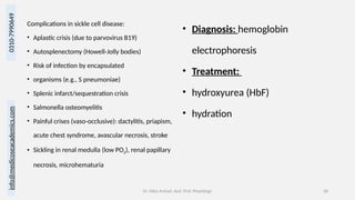 info@medicoseacademics.com
0310-7990649
Dr. Sidra Arshad, Asst. Prof. Physiology 28
Complications in sickle cell disease:
• Aplastic crisis (due to parvovirus B19)
• Autosplenectomy (Howell-Jolly bodies)
• Risk of infection by encapsulated
• organisms (e.g., S pneumoniae)
• Splenic infarct/sequestration crisis
• Salmonella osteomyelitis
• Painful crises (vaso-occlusive): dactylitis, priapism,
acute chest syndrome, avascular necrosis, stroke
• Sickling in renal medulla (low PO2), renal papillary
necrosis, microhematuria
• Diagnosis: hemoglobin
electrophoresis
• Treatment:
• hydroxyurea (HbF)
• hydration
 