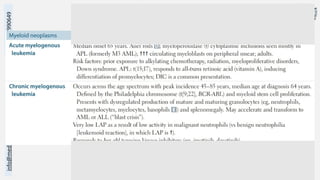 info@medicoseacademics.com
0310-7990649
Dr. Sidra Arshad, Asst. Prof. Physiology 26
 