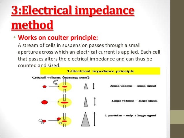 hematology analysor and its working coulter principle