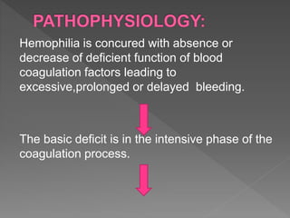 Hemophilia is concured with absence or
decrease of deficient function of blood
coagulation factors leading to
excessive,prolonged or delayed bleeding.
The basic deficit is in the intensive phase of the
coagulation process.
 