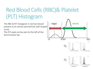 HEMATOLOGY METHODOLOGY .pptx