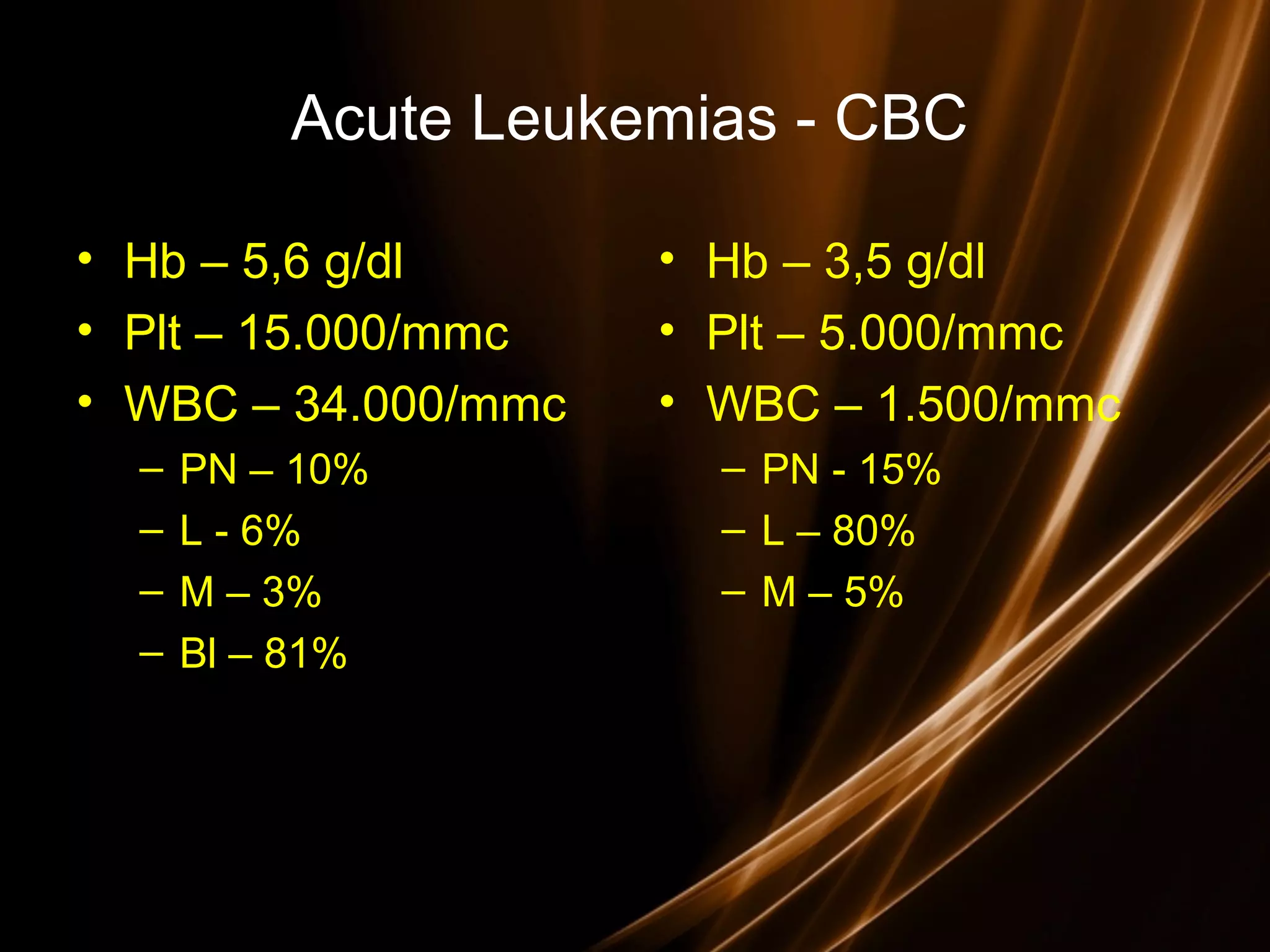 ACUTE LEUKEMIA | PPT
