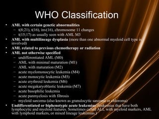 WHO Classification
• AML with certain genetic abnormalities
– t(8;21), t(16), inv(16), chromosome 11 changes
– t(15;17) as usually seen with AML M3
• AML with multilineage dysplasia (more than one abnormal myeloid cell type is
involved)
• AML related to previous chemotherapy or radiation
• AML not otherwise specified
– undifferentiated AML (M0)
– AML with minimal maturation (M1)
– AML with maturation (M2)
– acute myelomonocytic leukemia (M4)
– acute monocytic leukemia (M5)
– acute erythroid leukemia (M6)
– acute megakaryoblastic leukemia (M7)
– acute basophilic leukemia
– acute panmyelosis with fibrosis
– myeloid sarcoma (also known as granulocytic sarcoma or chloroma)
• Undifferentiated or biphenotypic acute leukemias (leukemias that have both
lymphocytic and myeloid features. Sometimes called ALL with myeloid markers, AML
with lymphoid markers, or mixed lineage leukemias.)
 