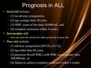 Prognosis in ALL
• Good risk includes
– (1) no adverse cytogenetics,
– (2) age younger than 30 years
– (3) WBC count of less than 30,000/mL, and
– (4) complete remission within 4 weeks.
• Intermediate risk
– does not meet the criteria for either good risk or poor risk.
• Poor risk includes
– (1) adverse cytogenetics [(t9;22), (4;11)],
– (2) age older than 60 years,
– (3) precursor B-cell WBCs with WBC count greater than
100,000/mL, or
– (4) failure to achieve complete remission within 4 weeks.
 