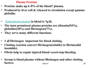 Hematology Physiology january 2026 .ppt