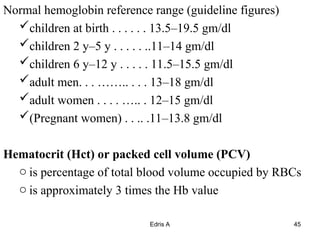 Hemoglobin Table Reference Ranges Hematology Physiology january 2026 .ppt