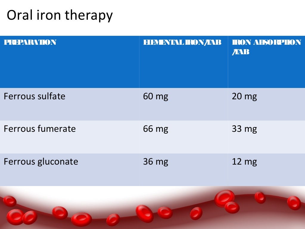 Difference Between Sickle Cell Anemia And Thalassemia Ppt