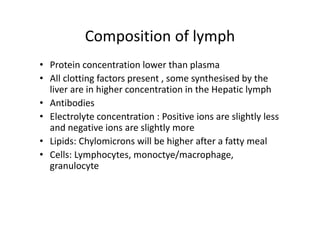 Composition of lymph
• Protein concentration lower than plasma
• All clotting factors present , some synthesised by the
liver are in higher concentration in the Hepatic lymph
• Antibodies
• Electrolyte concentration : Positive ions are slightly less
and negative ions are slightly more
• Lipids: Chylomicrons will be higher after a fatty meal
• Cells: Lymphocytes, monoctye/macrophage,
granulocyte
 