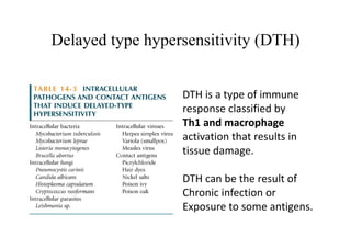 Delayed type hypersensitivity (DTH)
DTH is a type of immune
response classified by
Th1 and macrophage
activation that results in
tissue damage.
DTH can be the result of
Chronic infection or
Exposure to some antigens.
 